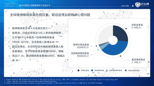 《好心情2022年數(shù)字化精神心理健康服務(wù)行業(yè)藍(lán)皮書》中的數(shù)字內(nèi)容制作服務(wù) 賦能行業(yè)發(fā)展的核心引擎